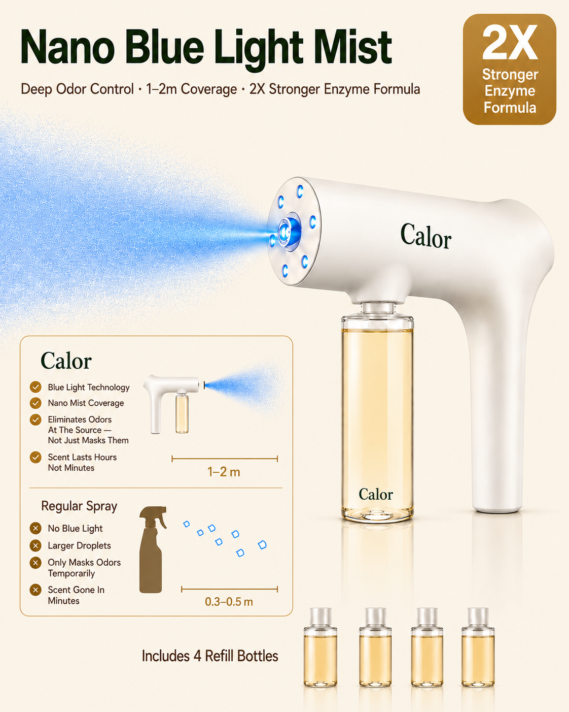 OdorLock™ Bio Enzyme Refill Pack