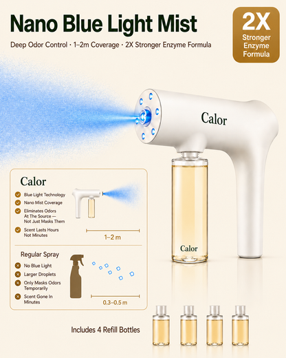 OdorLock™ Bio Enzyme Refill Pack